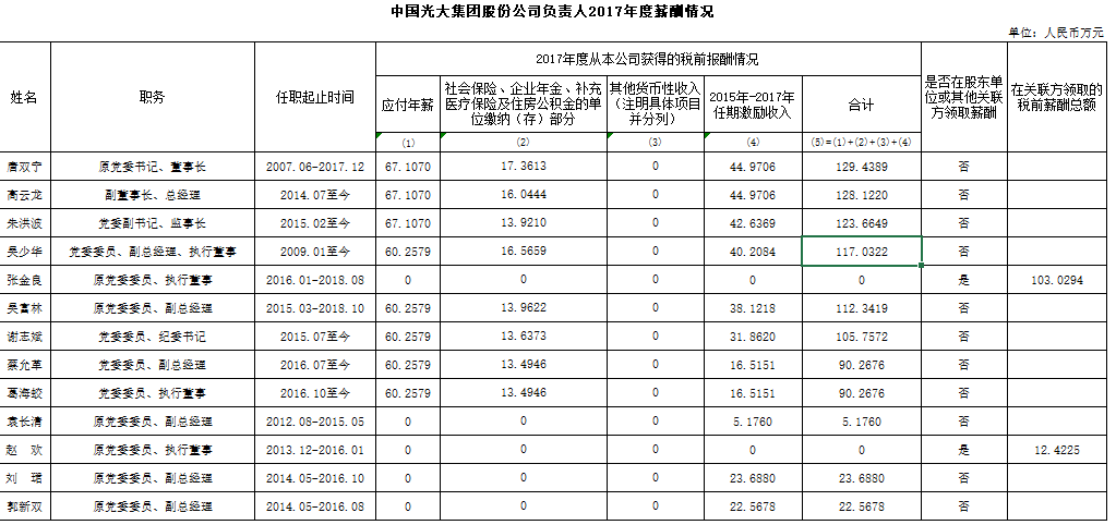 18新利LUCK(中国区)官方网站